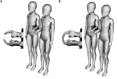 Association between Unintentional Interpersonal Postural Coordination Produced by Interpersonal Light Touch and the Intensity of Social Relationship